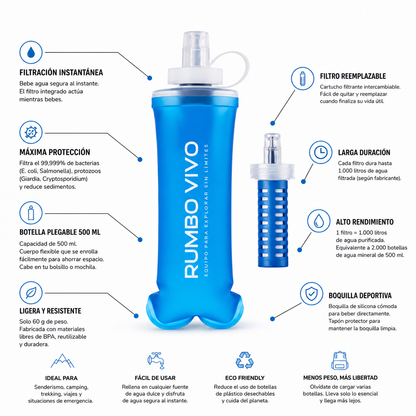 Botella Flexible | Filtro Reemplazable
