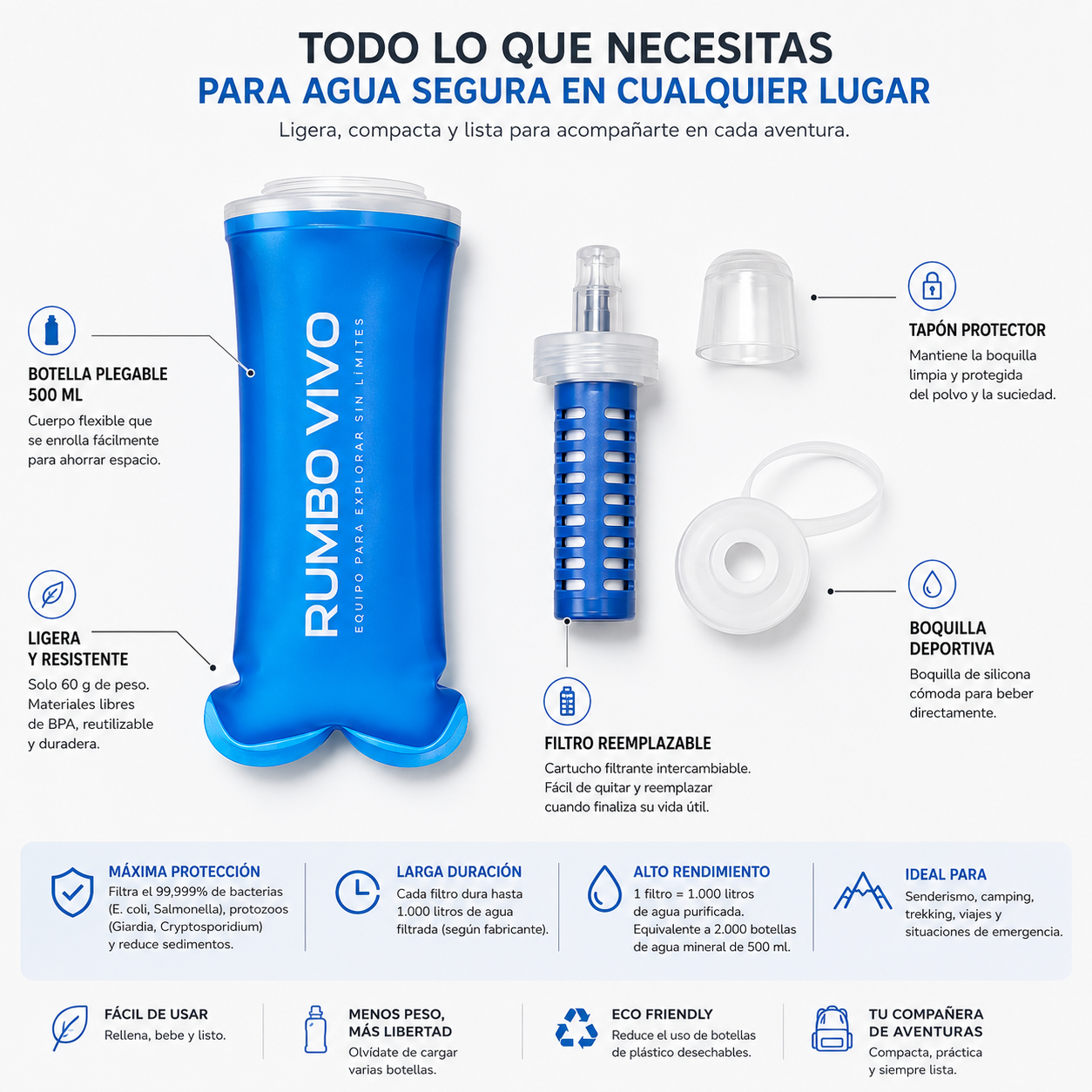 Botella Flexible | Filtro Reemplazable