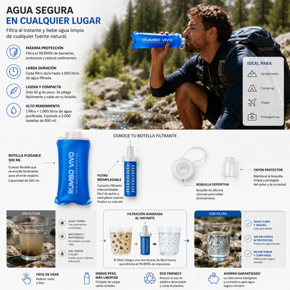 Botella Flexible | Filtro Reemplazable
